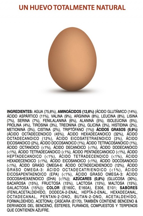 huevo-natural